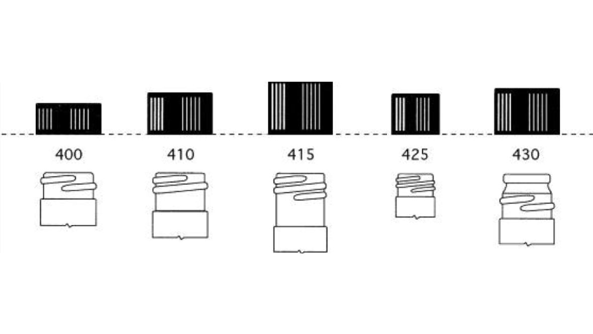 Common thread finishes